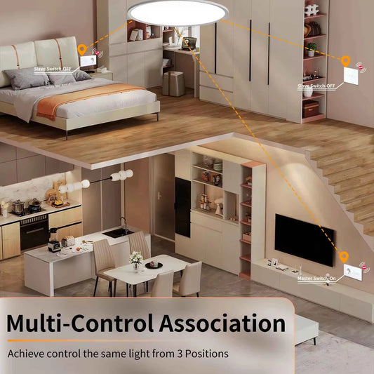 BSEED Zigbee 1/2/3Gang Touch Light Switches 1/2/3Way Tuya Smart Life Alice App Control Plus Normal EU Sockets Neutral Required