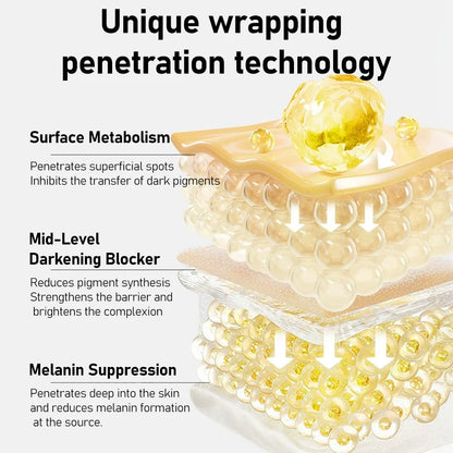 AHA 30%+BHA 2% Exfoliating Face Salicylic Acid Serum 10% Niacinamide + 1% Zinc, 10% Hexapeptide Serum Moisturizing Face Skincare