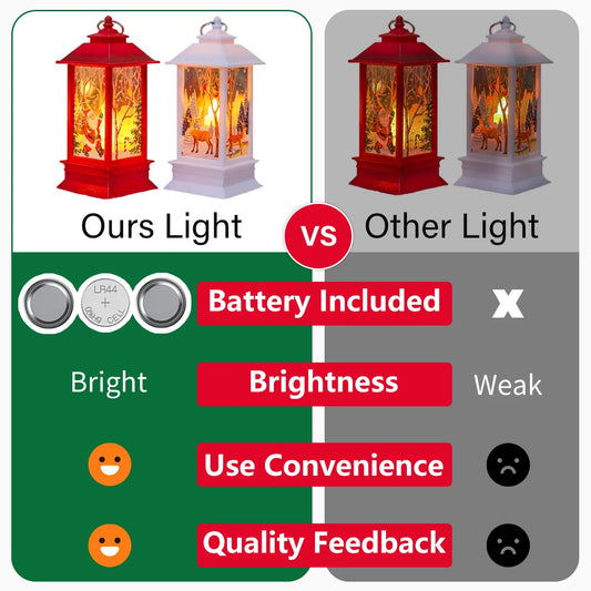 Christmas Lantern Light Merry Christmas Decorations for Home 2025 Navidad Christmas Tree Ornaments Xmas Gifts New Year 2026